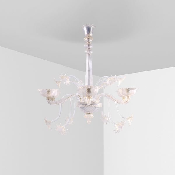 Manifattura italiana